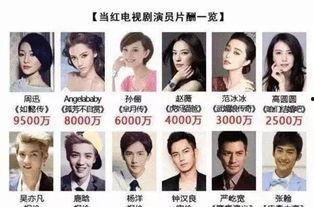 永元爆料娱乐圈逃税事件,永元爆料揭开行业隐秘面纱 第1张 永元爆料娱乐圈逃税事件,永元爆料揭开行业隐秘面纱 第1张