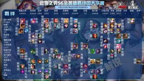 云顶最新爆料在哪里看,揭秘生成观看攻略，不容错过的精彩内容